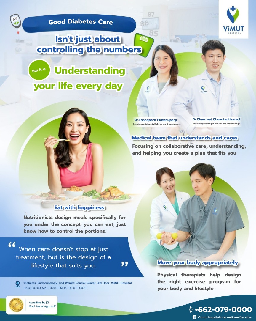 Vimut Hospital - International Services Facebook ad: Living with Diabetes?