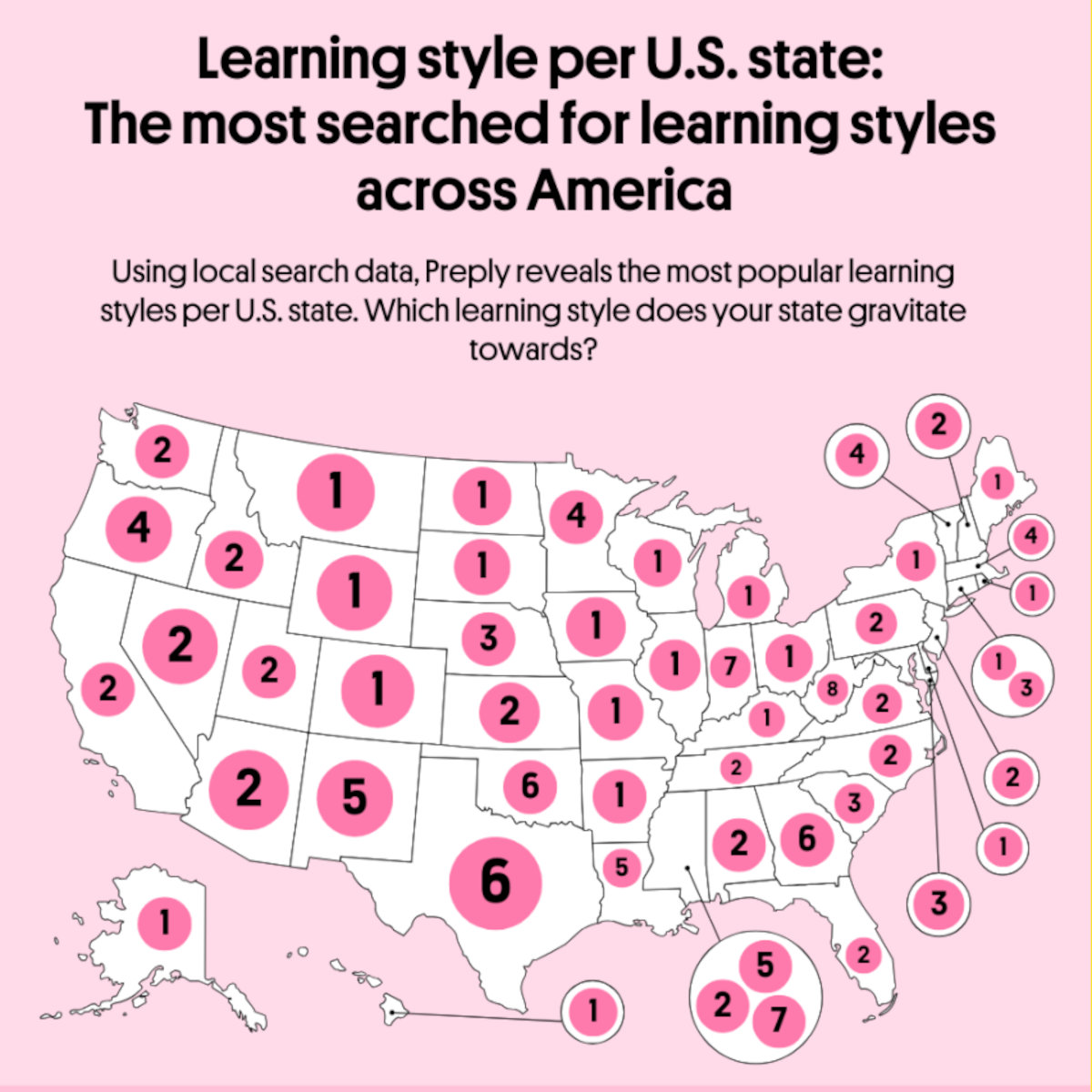 Data Insider Facebook ad: Different learning styles in the United States: How do…