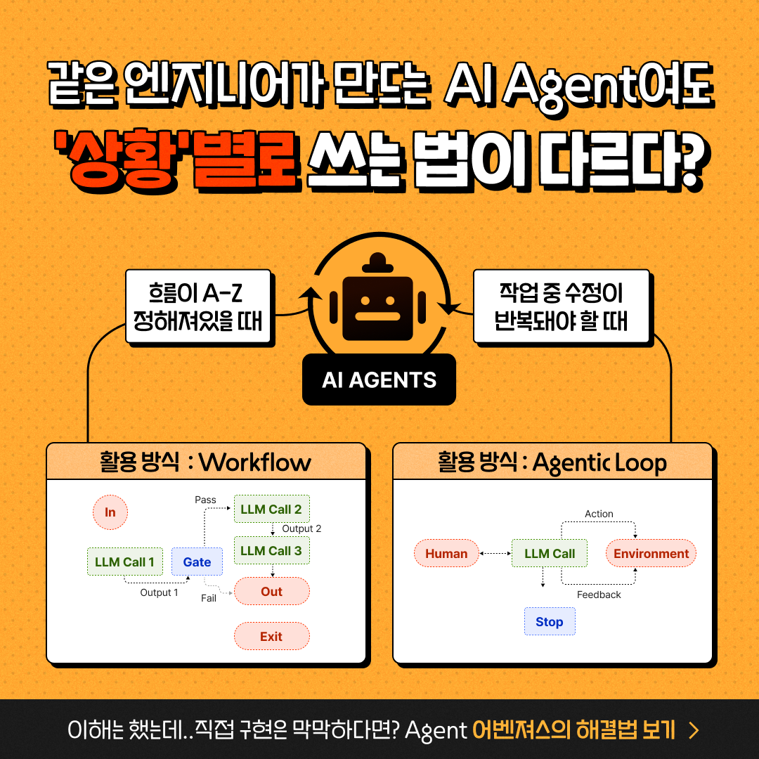패스트캠퍼스 Facebook ad