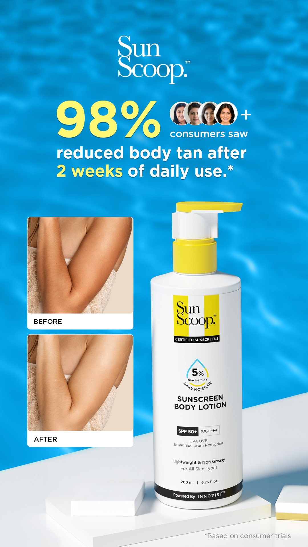Sunscoop SPF Facebook ad