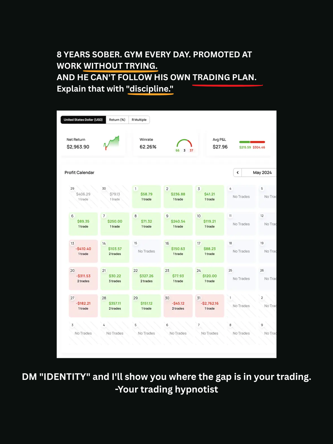 Amadeus Persson Facebook ad: the discipline lie in trading