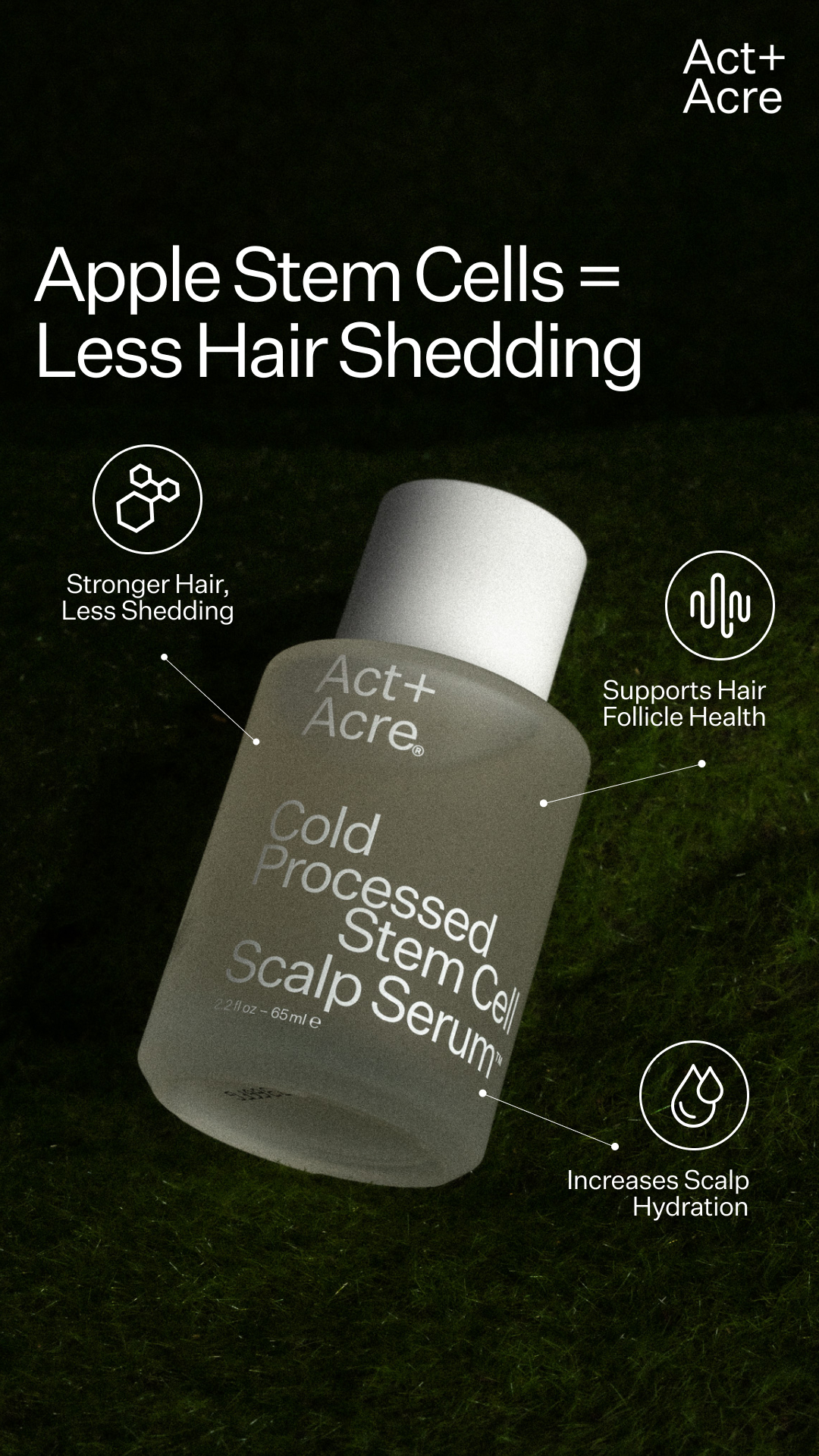 ActandAcre Facebook ad
