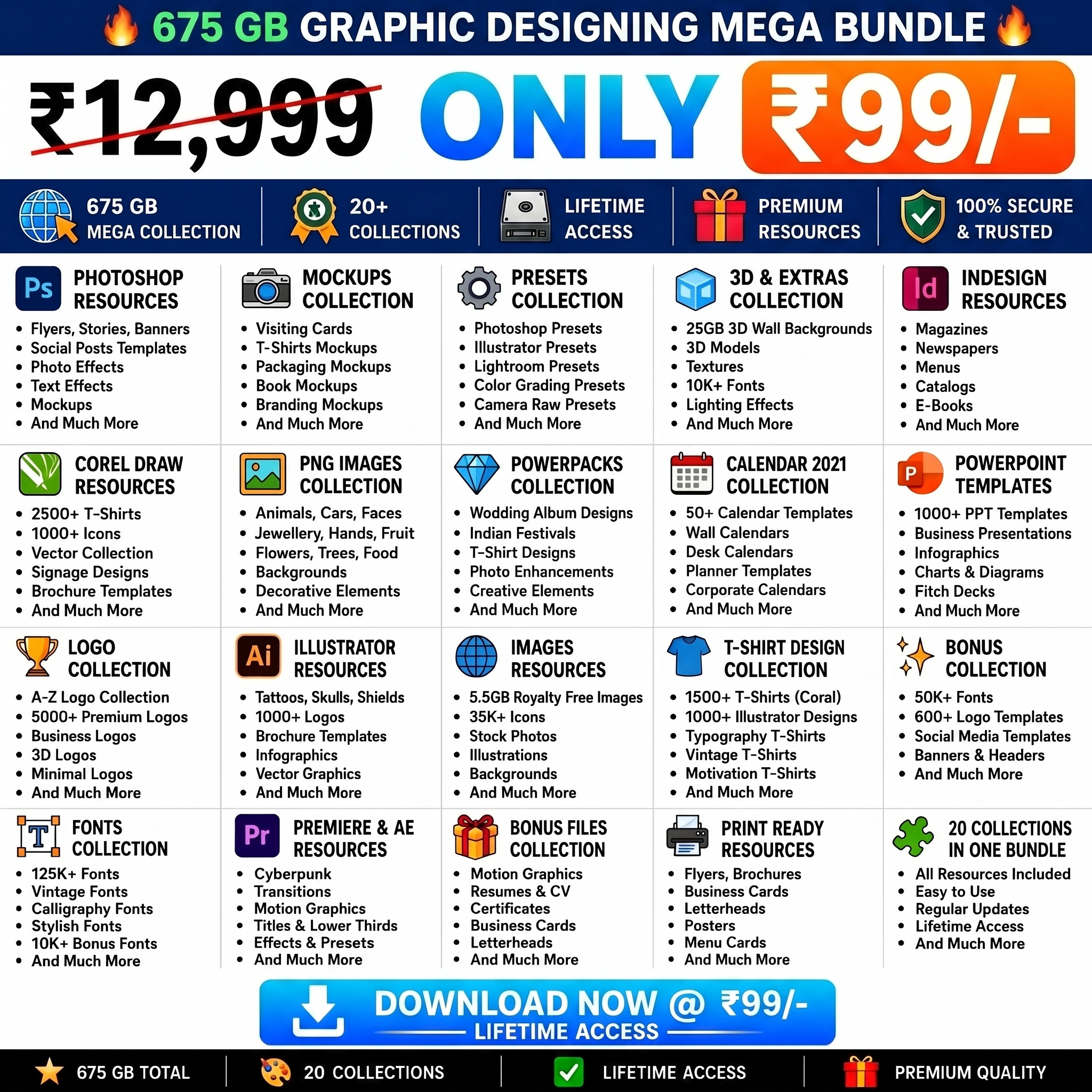 DesignHub Facebook ad: 675 GB Design Bundle सिर्फ ₹99 में, Lifetime Access!