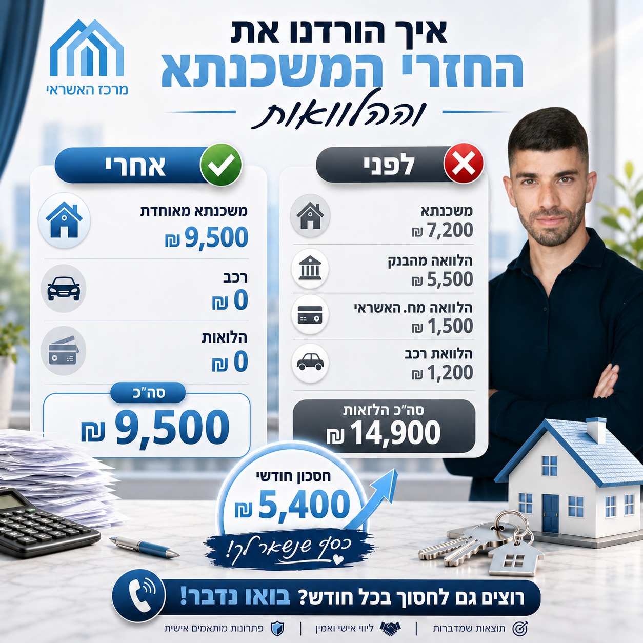 מרכז האשראי Facebook ad: לבדיקה בחינם - השאירו פרטים