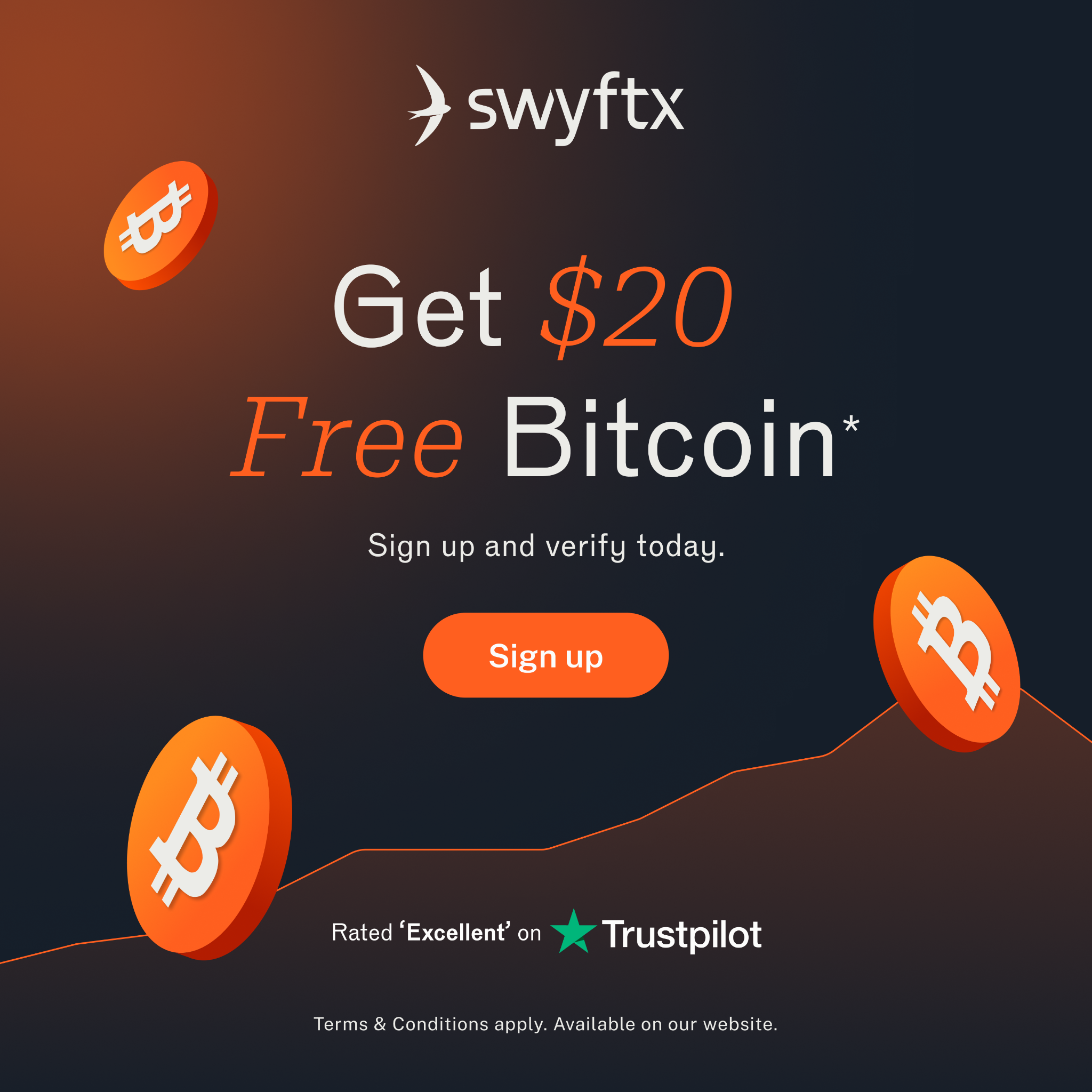 Swyftx Facebook ad: Sign up & get $20 free Bitcoin on us
