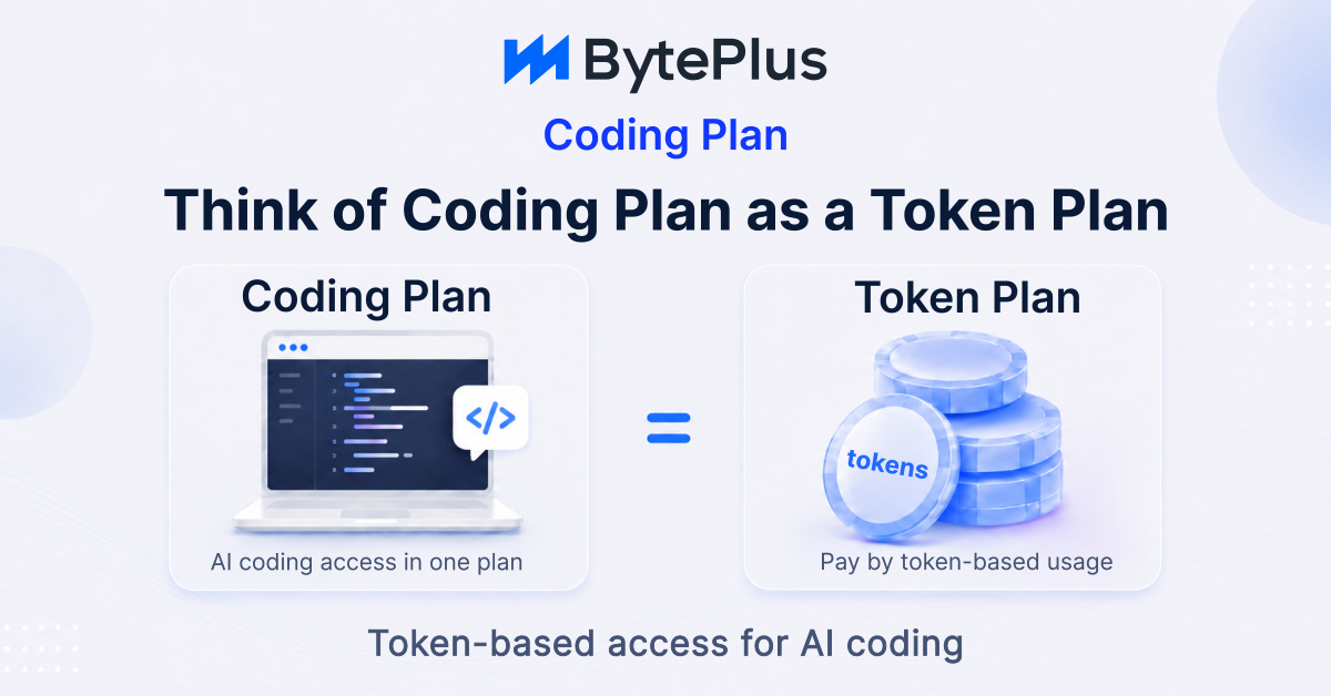 BytePlus AI Platform Facebook ad: $0.3/Day Bytedance Coding Plan