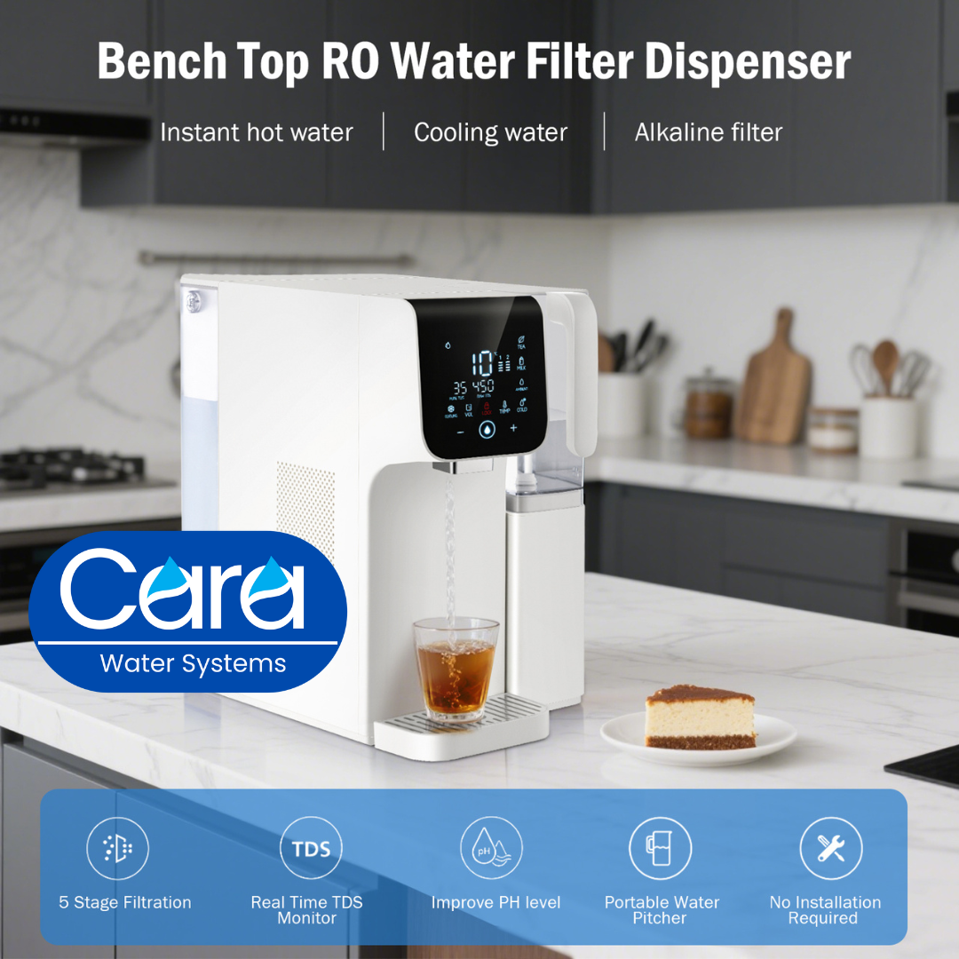 Cara Water Systems Facebook ad from Jan 6, 2026