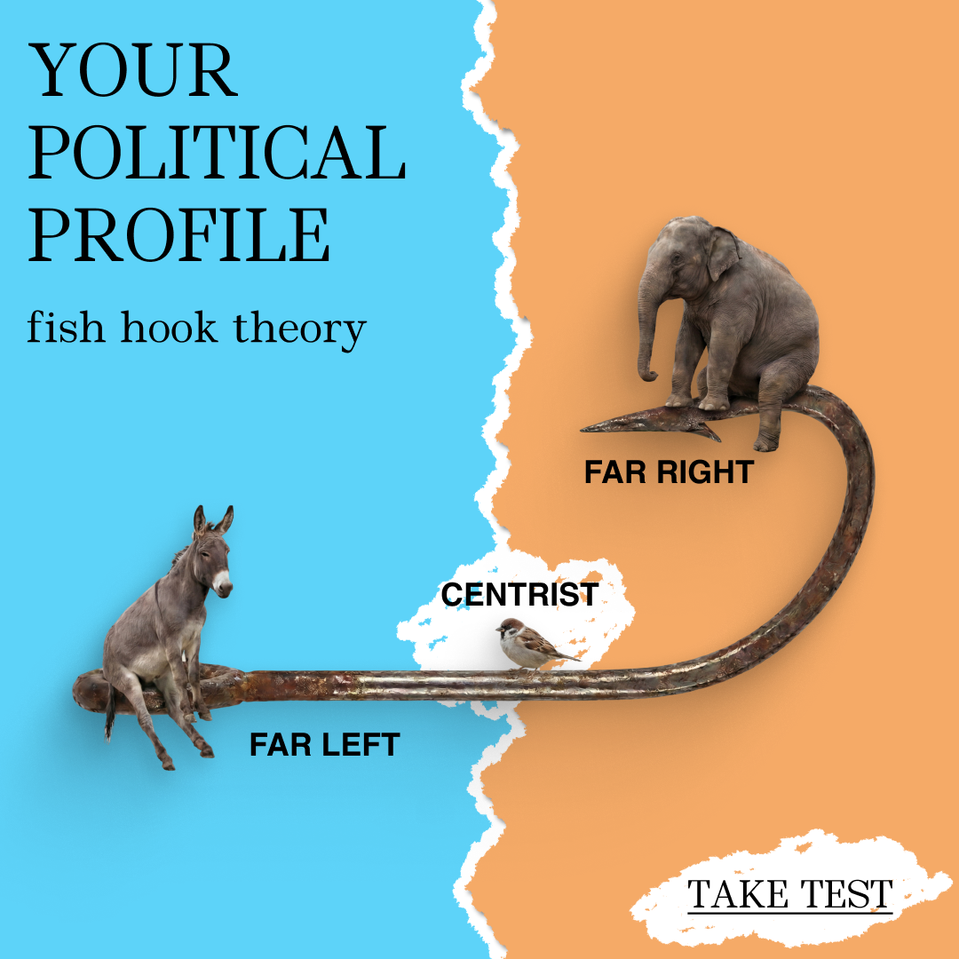 Quizzes for You Facebook ad
