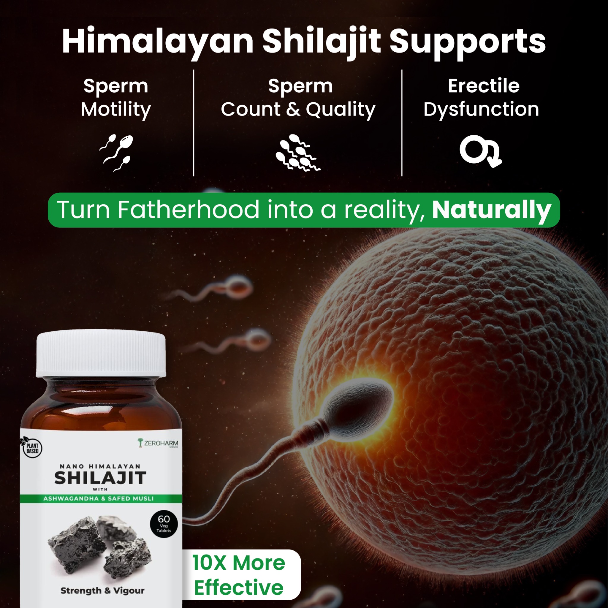 Performance By ZeroHarm Sciences Facebook ad