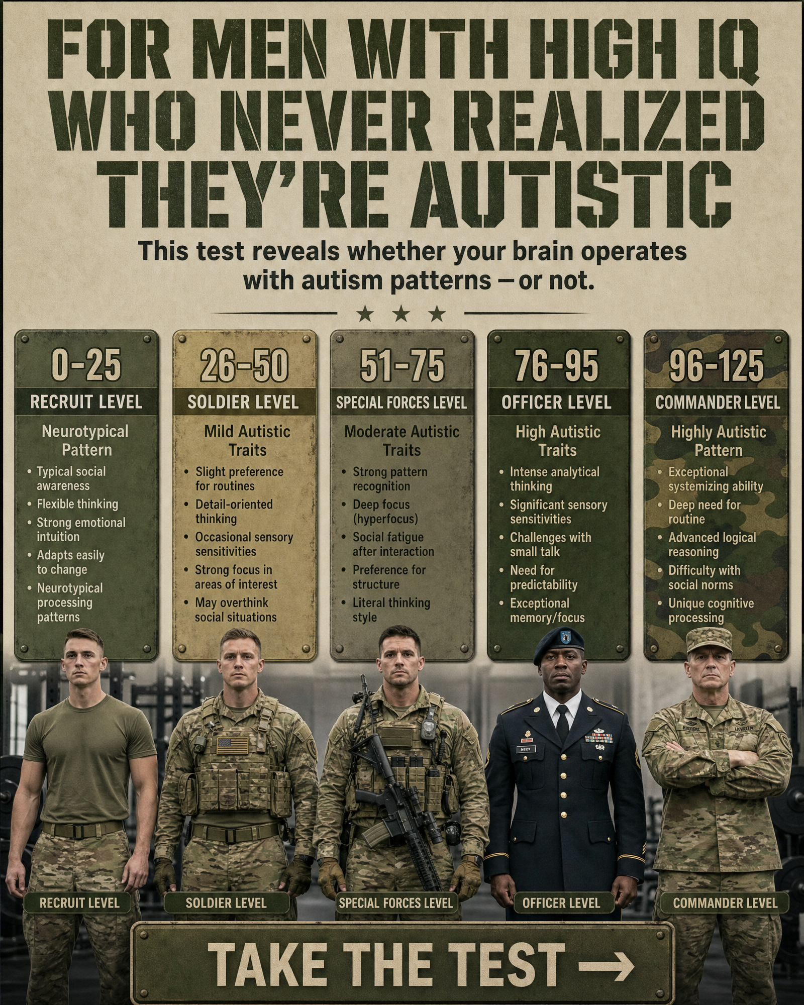 Brain Health Check Facebook ad