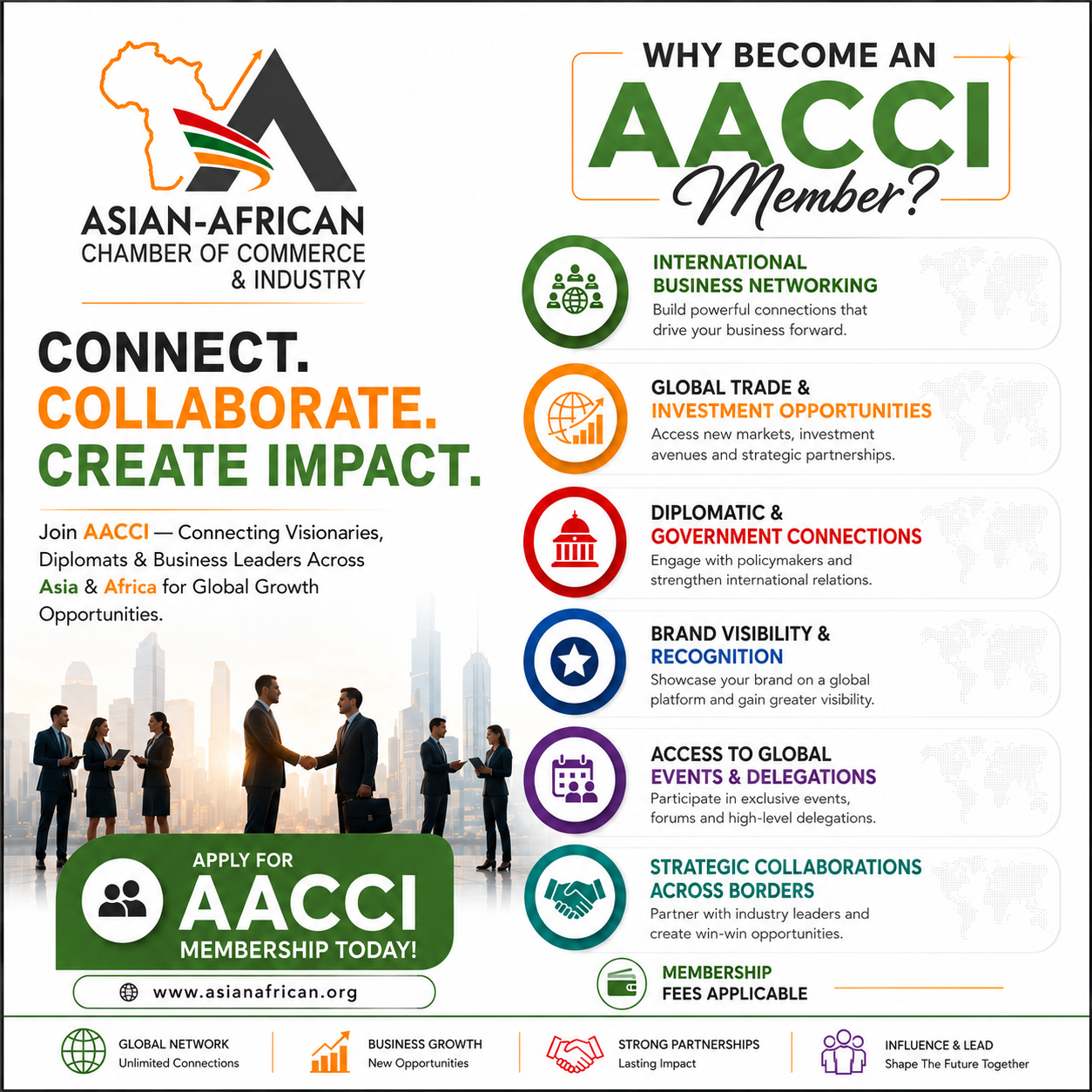 Asian- African Chamber of Commerce and Industry Facebook ad: Join AACCI Global Business Network