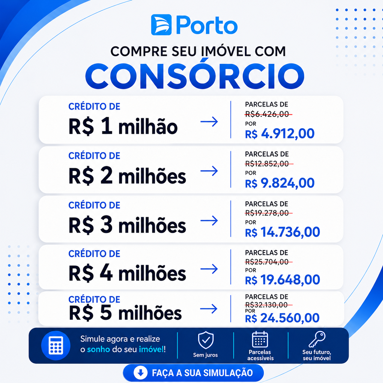 Investimento Seguro, Crédito Imobiliário ligue já Facebook ad: Clique em Simular agora e veja os planos disponíveis.