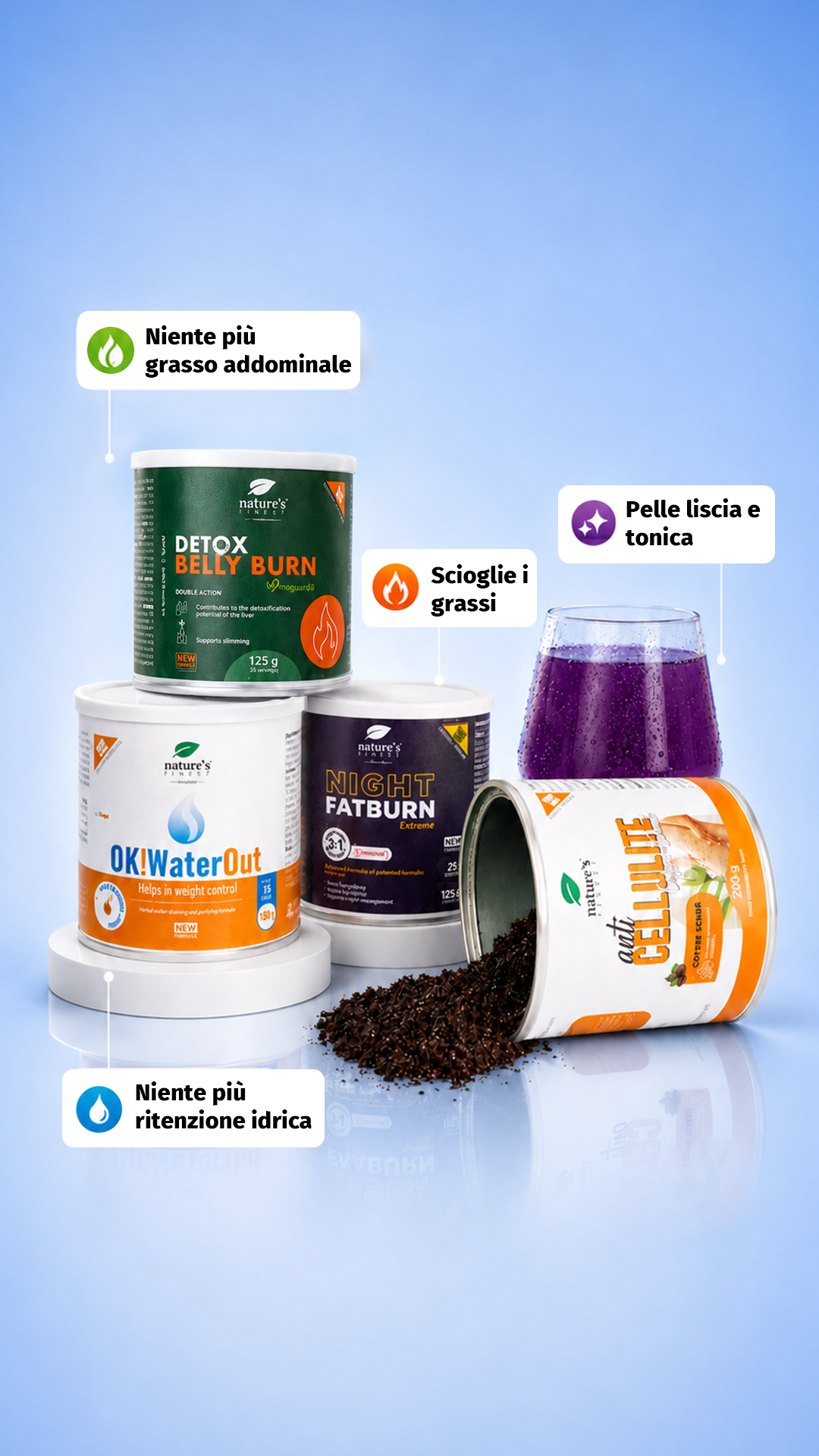 Nature's Finest Italia Facebook ad