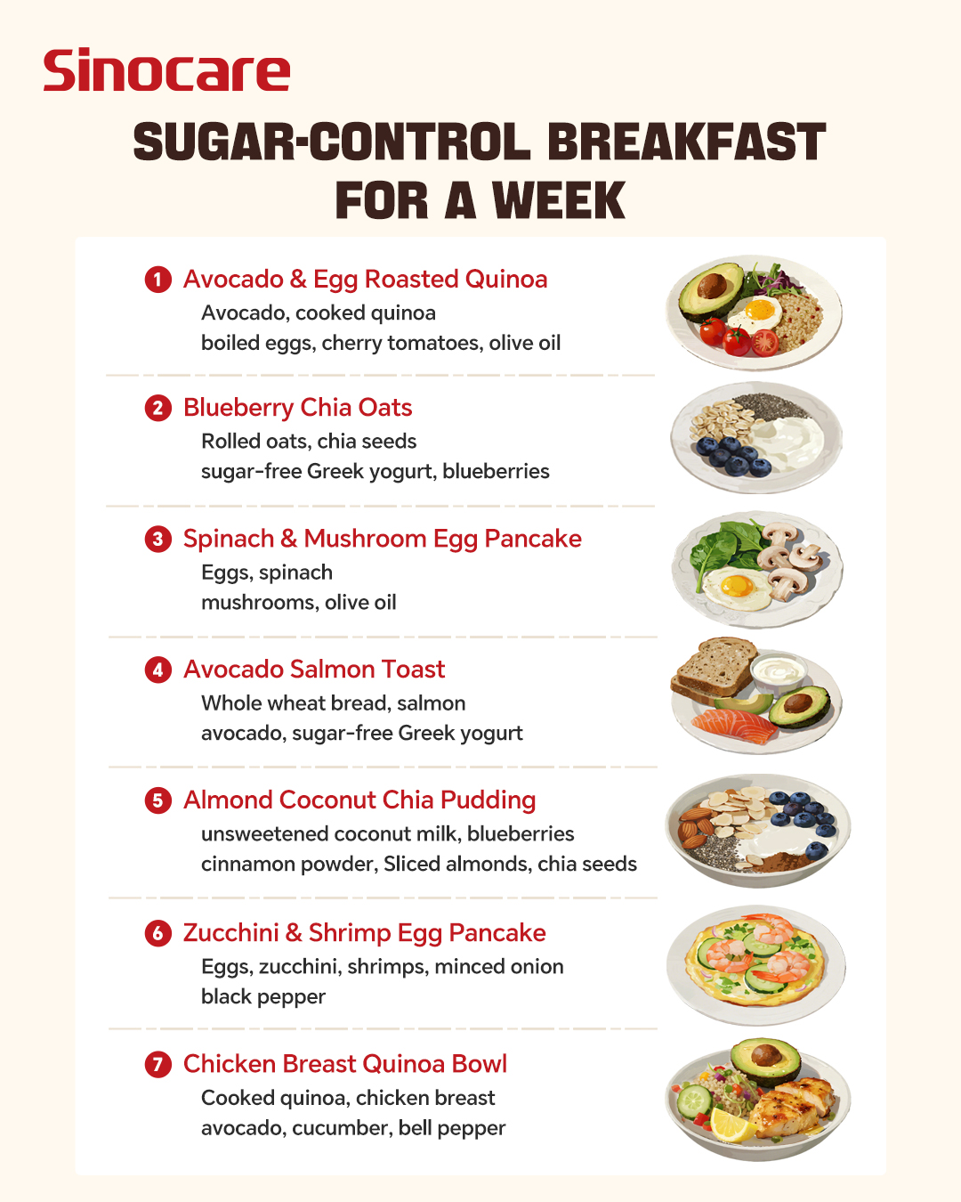 Sinocare Global Facebook ad