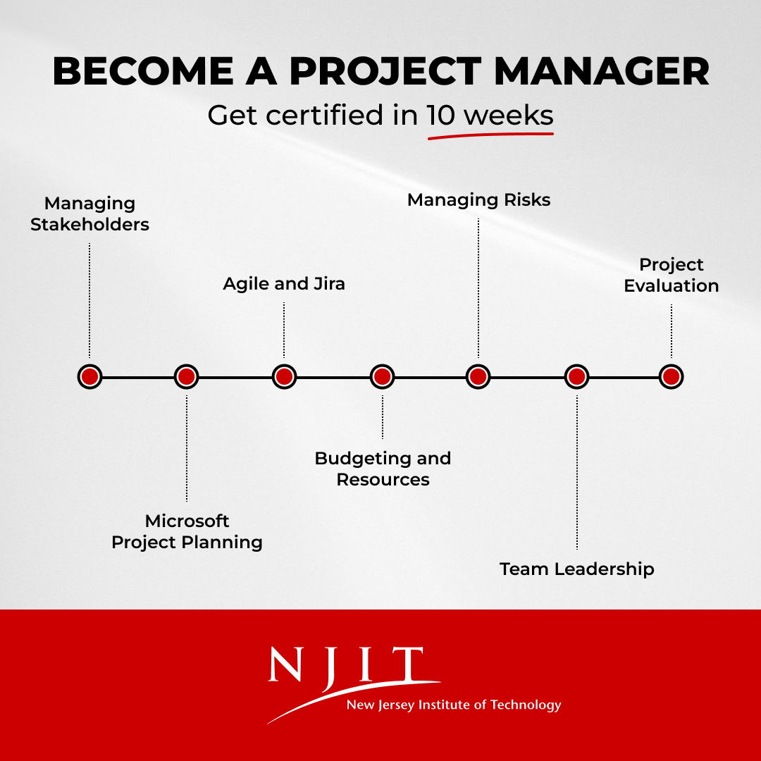 NJIT Online Facebook ad from Mar 4, 2026