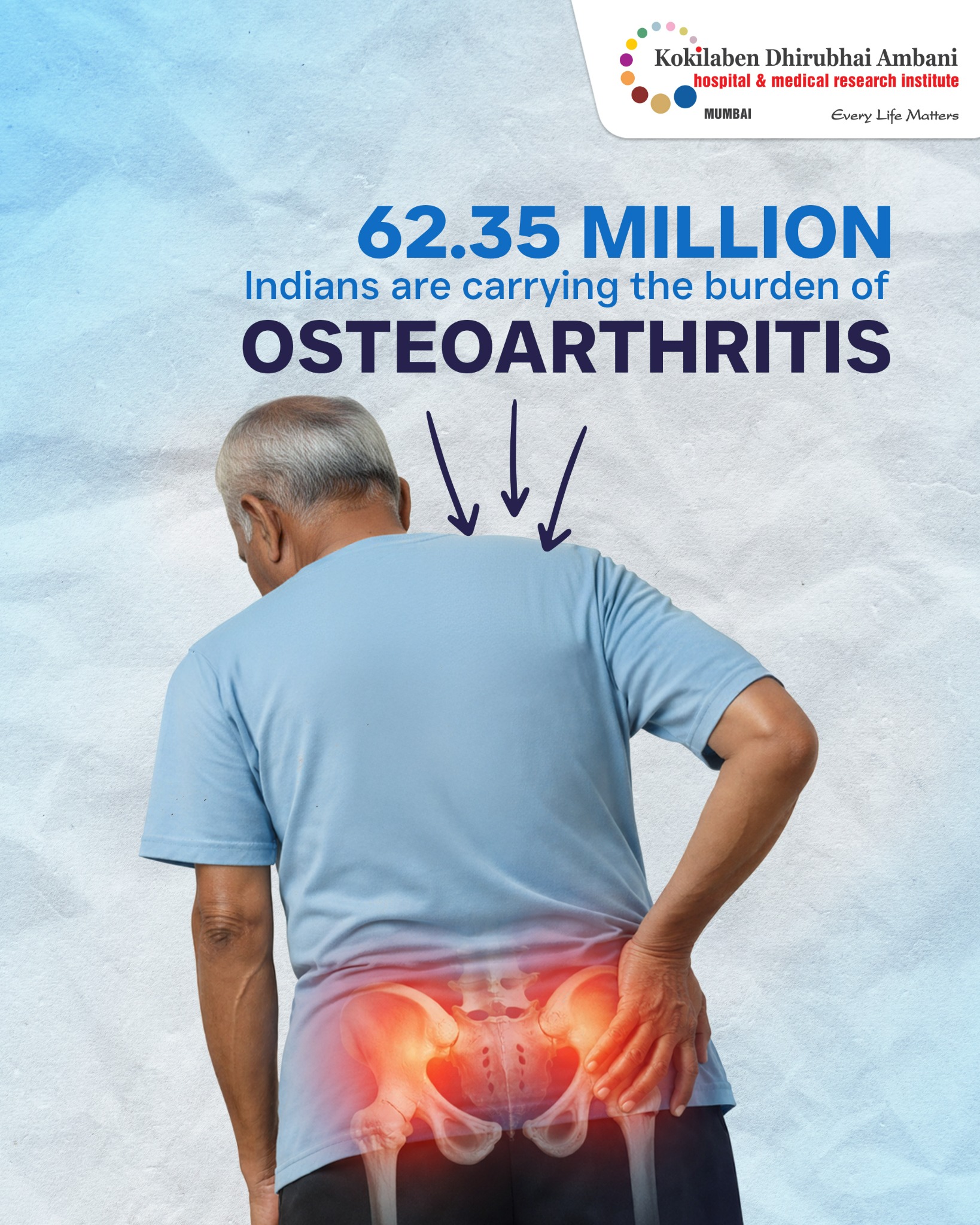 Kokilaben Dhirubhai Ambani Hospital, Mumbai Facebook ad: Advanced robotic-assisted knee and hip replacement surgery…