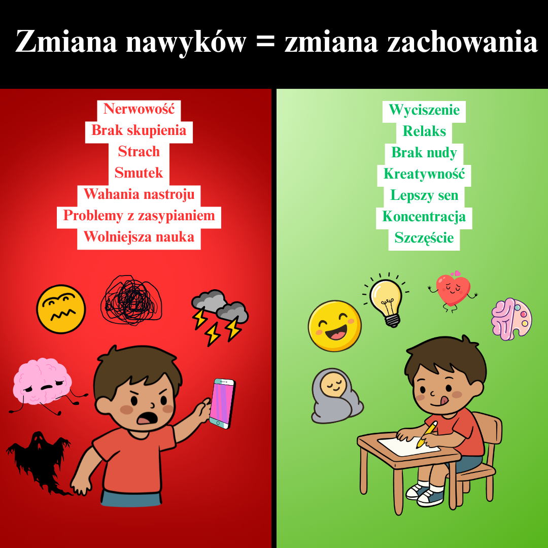 Zabawy z Dzieckiem Facebook ad
