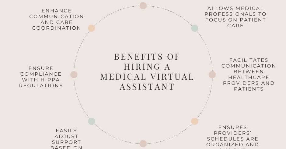 Vision Virtual Practice Facebook ad