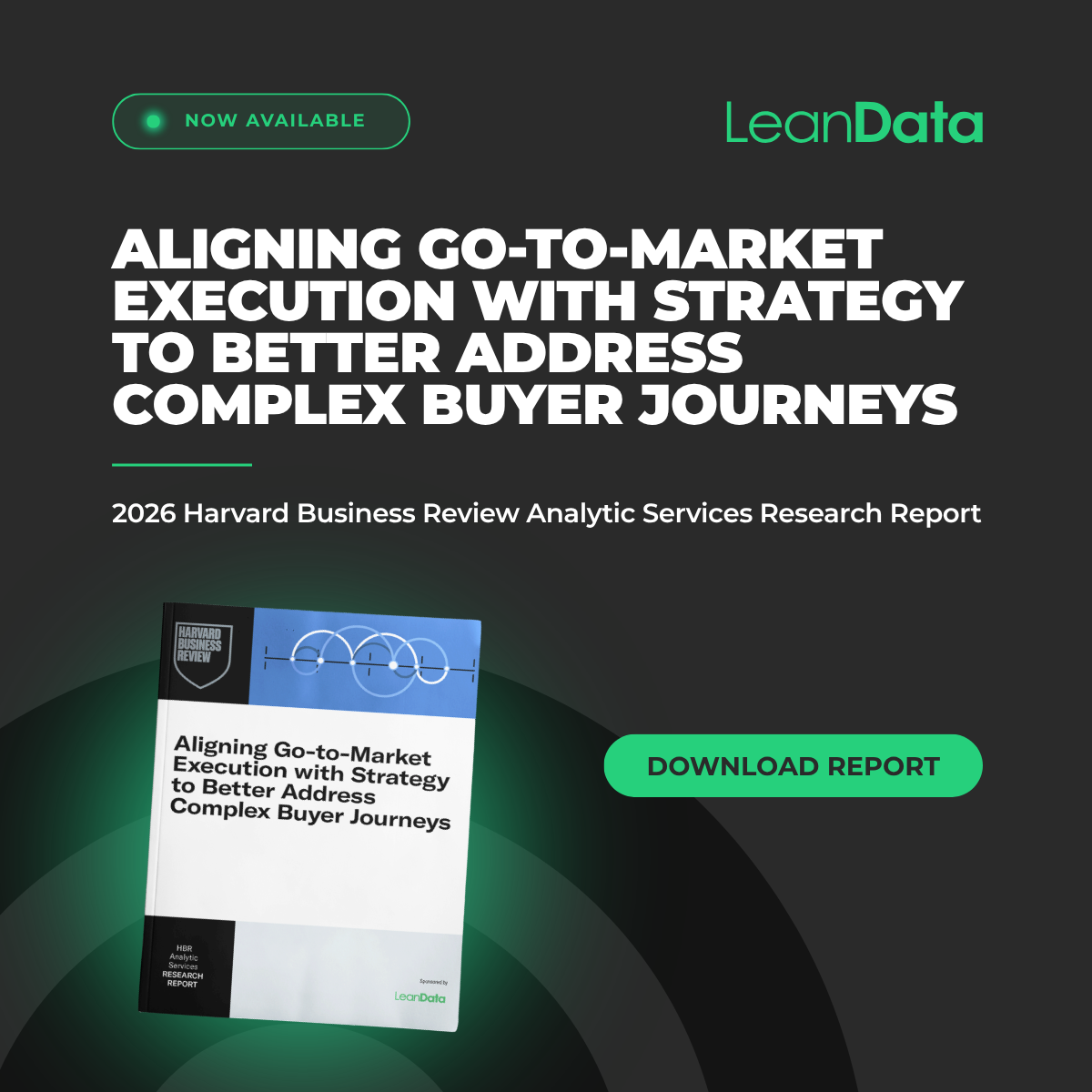 LeanData Facebook ad: Your GTM process isn't broken. Your execution layer is…