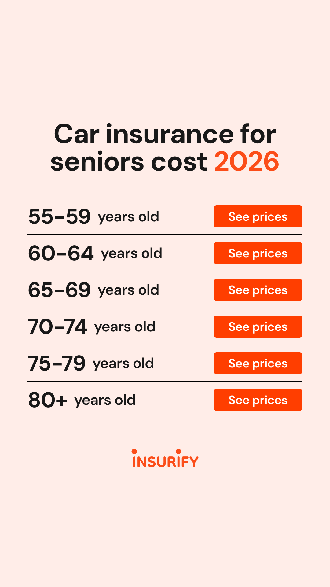Insurify Facebook ad