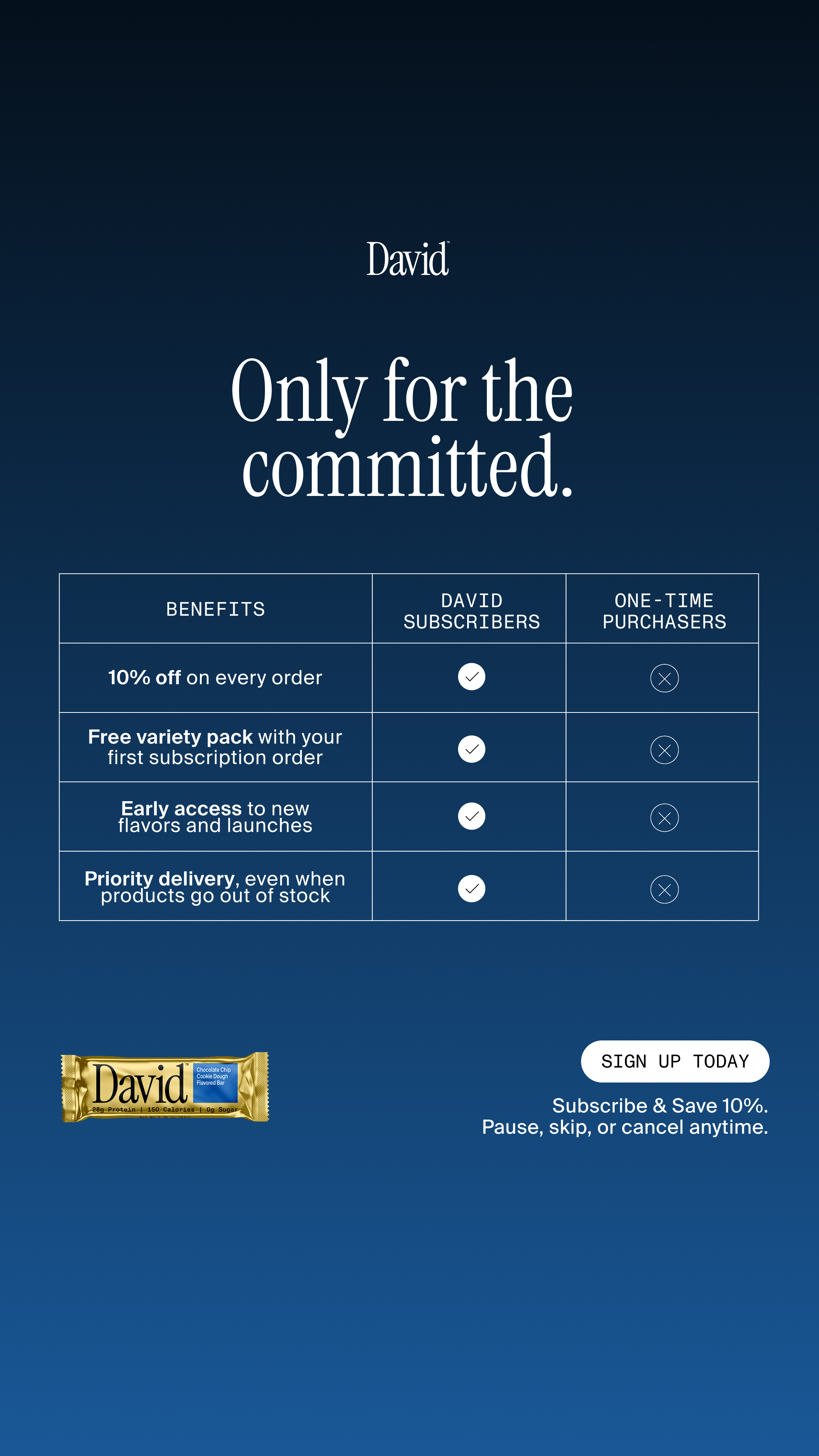David Protein Facebook ad