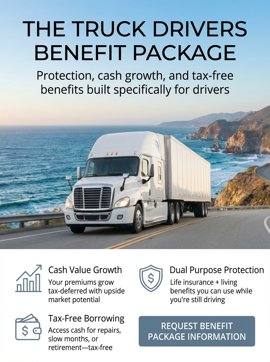 My Affordable Trucker Insurance Facebook ad