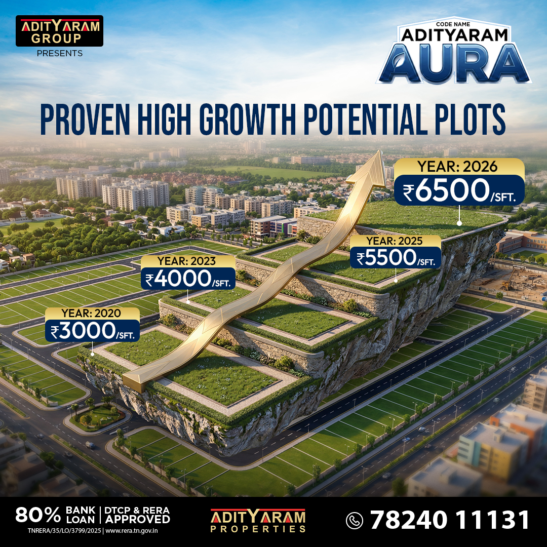 Adityaram Properties Private Ltd Facebook ad