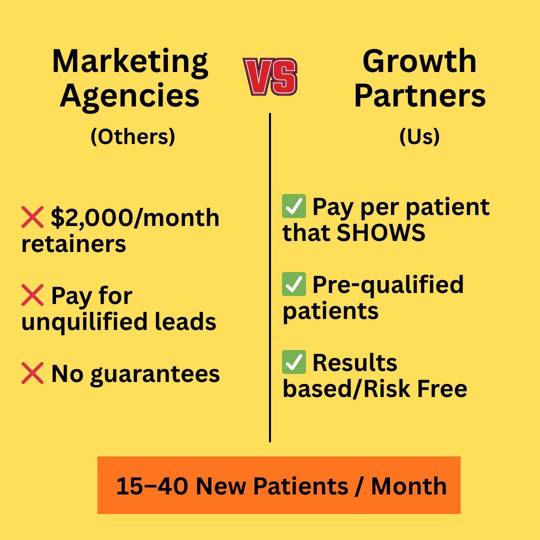 Adverthead Marketing Facebook ad: Pay-Per-Patient for Med Spas