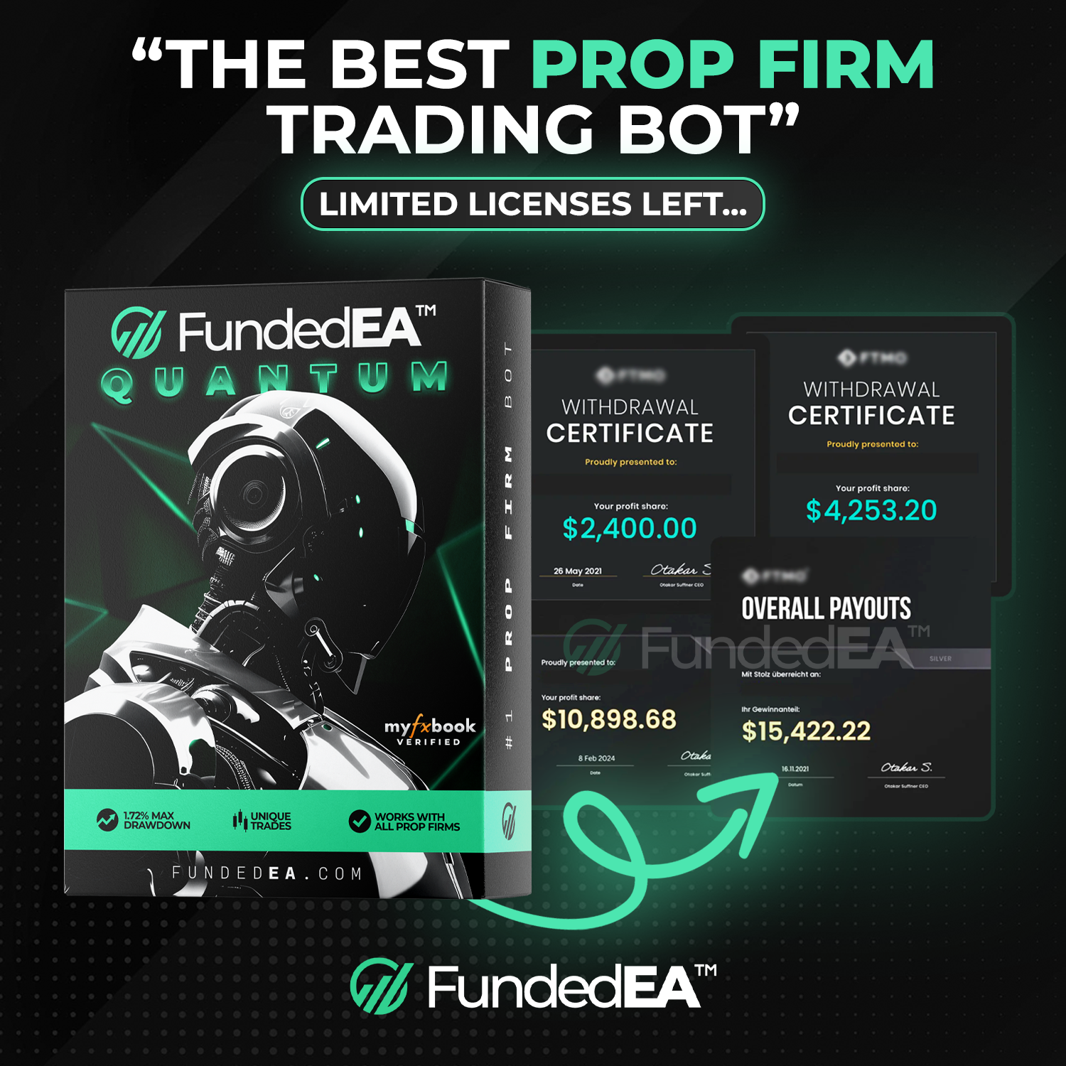 Funded EA Facebook ad: Want to Pass Your Prop Firm Challenge Easily?