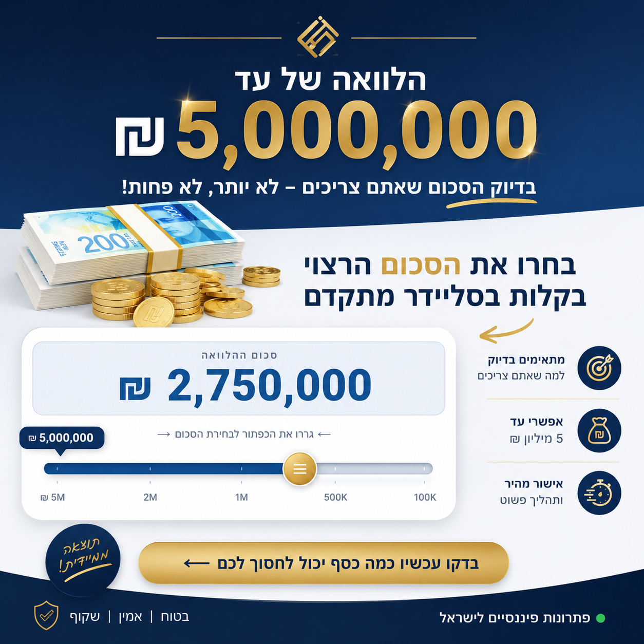 פתרונות פיננסים לישראל Facebook ad
