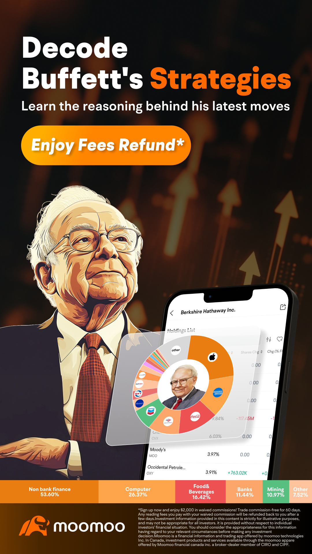 Moomoo Facebook ad