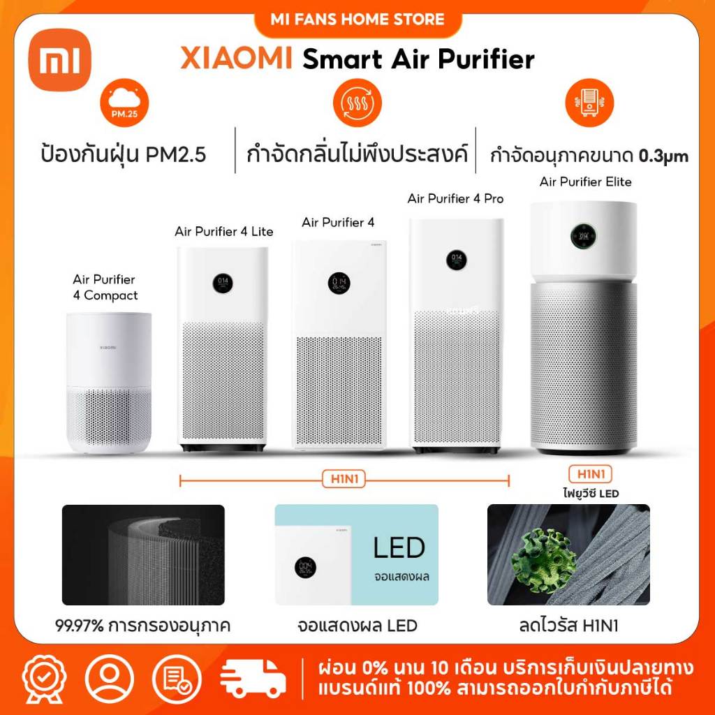 Mi fans home Facebook ad: ประหยัดสุดๆ ด้วยร้านค้า MI Fans HOME บน Shopee!