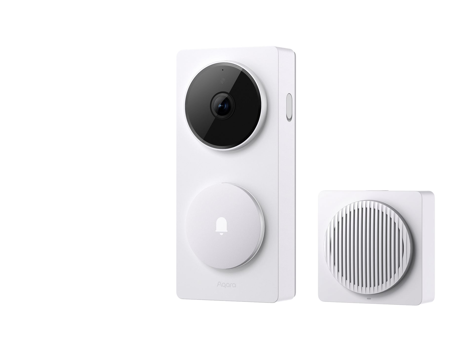 HomekitFit Facebook ad: Всичко за автоматизация и умен дом на едно…