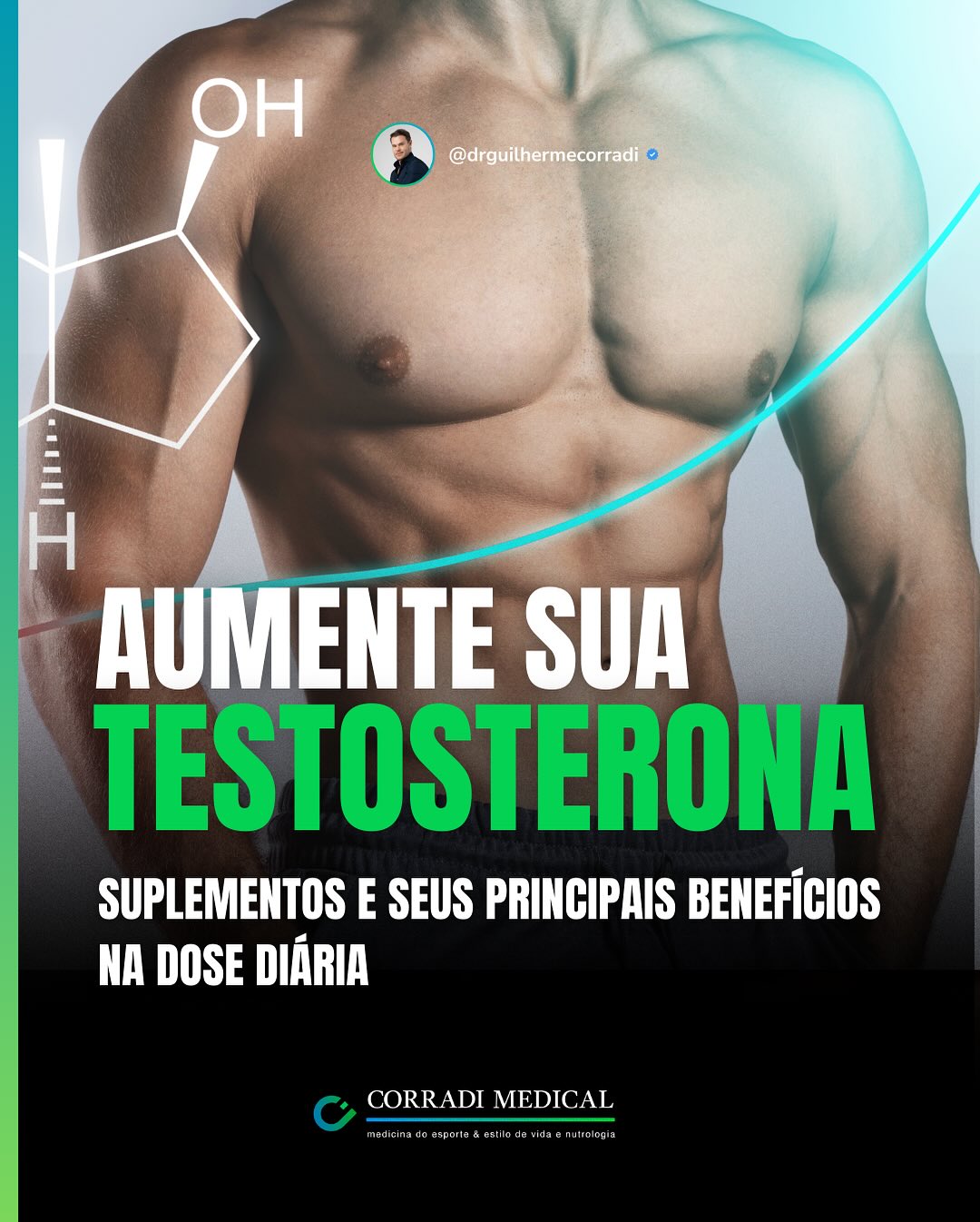 Dr. Guilherme C Corradi Facebook ad: A lista do que realmente faz a sua…