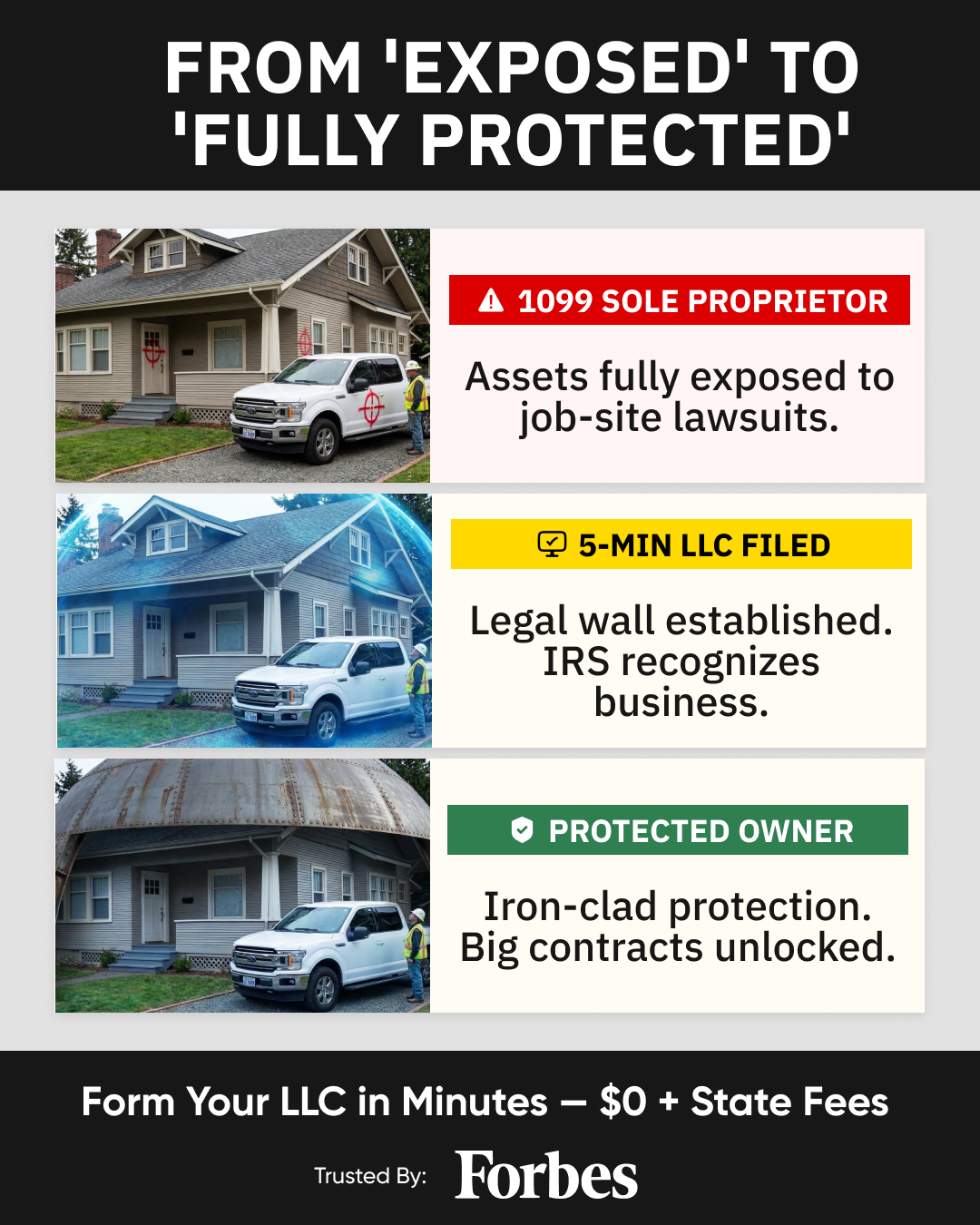 Formations.LLC Facebook ad: THE $15,300 TAX LOOPHOLE YOUR CPA FORGOT TO MENTION.