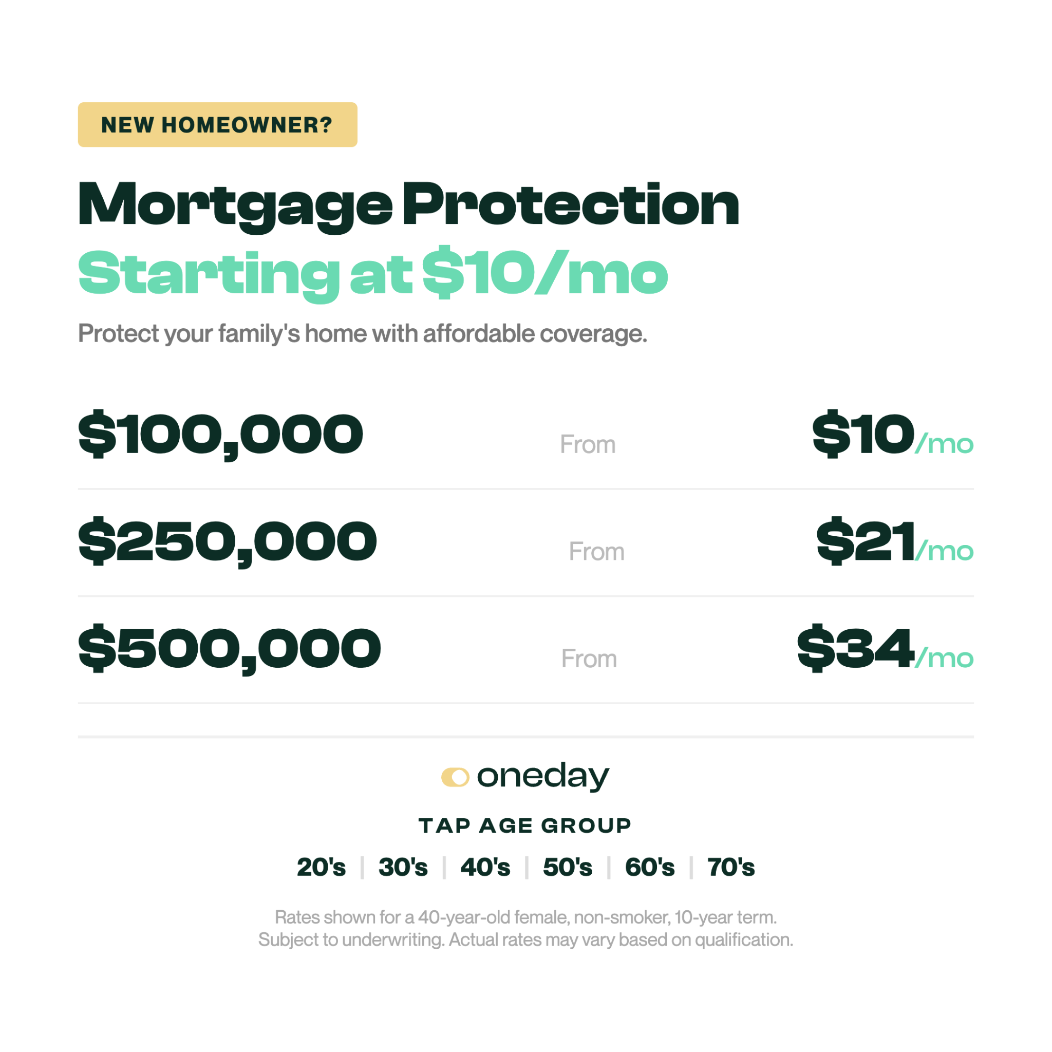 Oneday Insurance Facebook ad