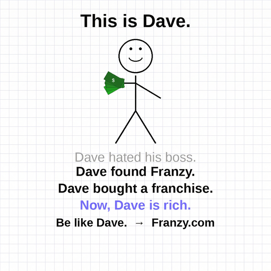 Franzy Facebook ad