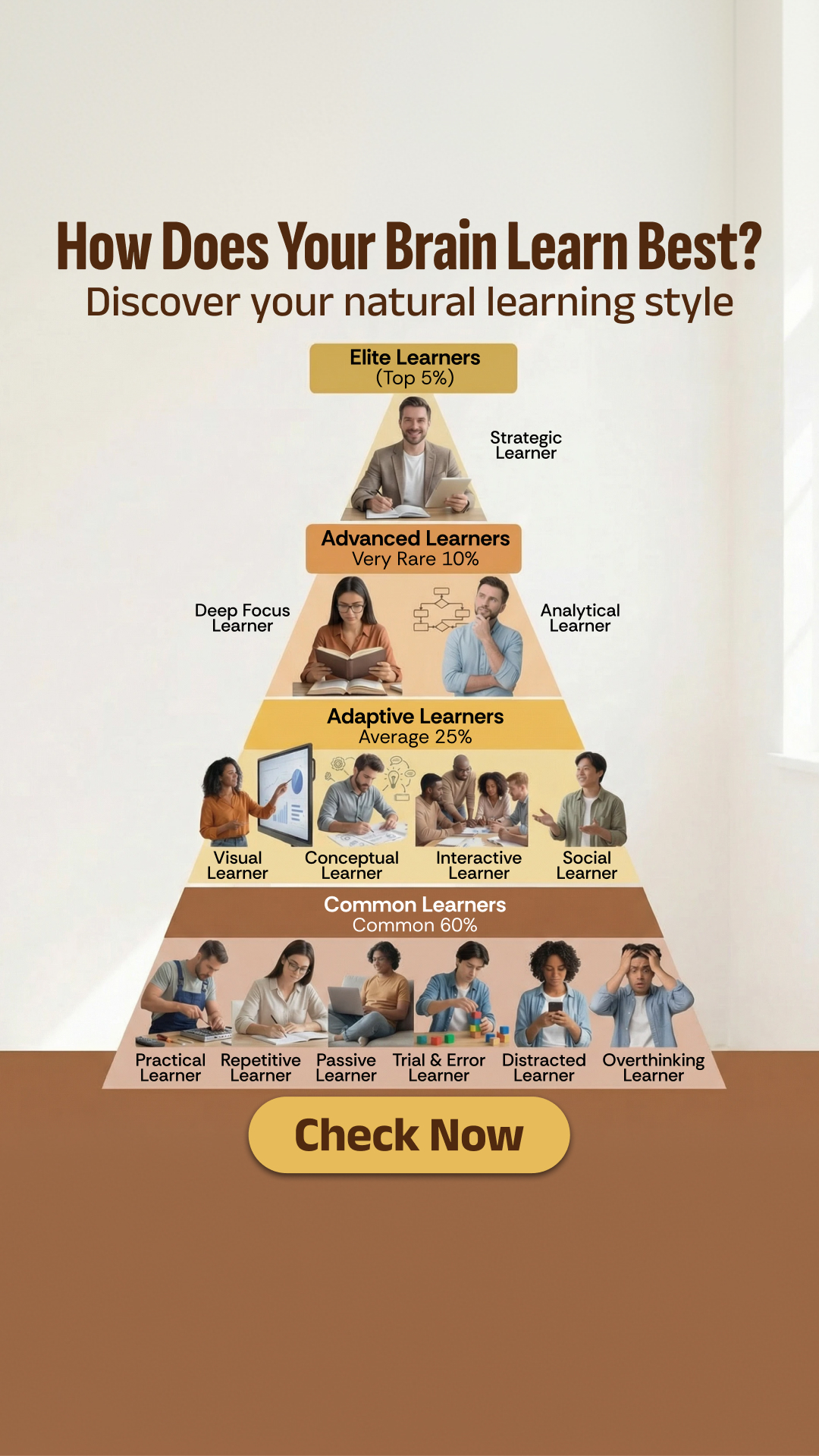 Your Mind Assistant Facebook ad