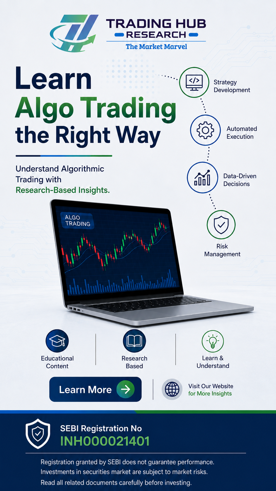 Trading Hub Research Facebook ad