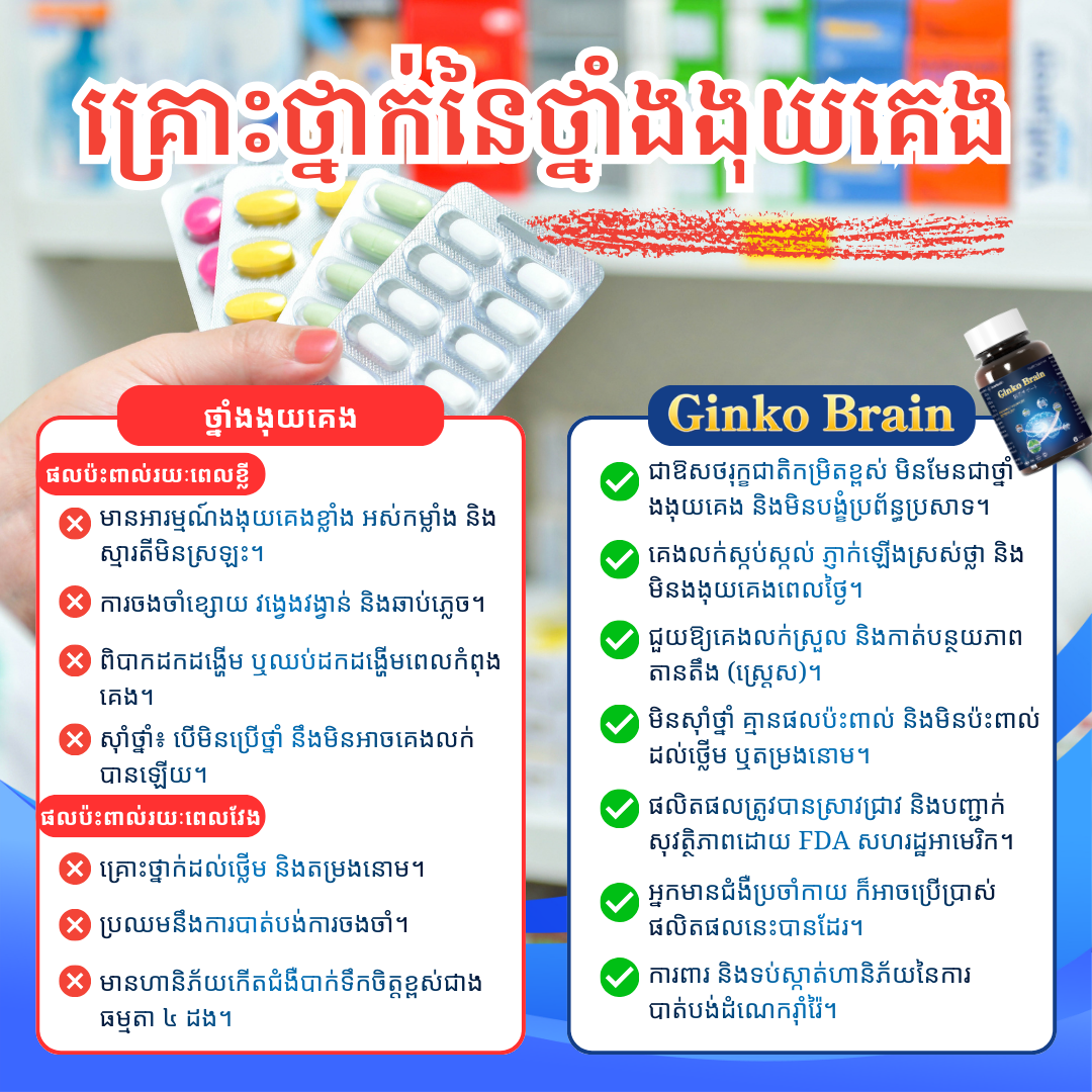 Ginko Brain - គ្រាប់រុក្ខឱសថជំនួយខួរក្បាល និងជួយឱ្យគេងលក់ស្រួល Facebook ad