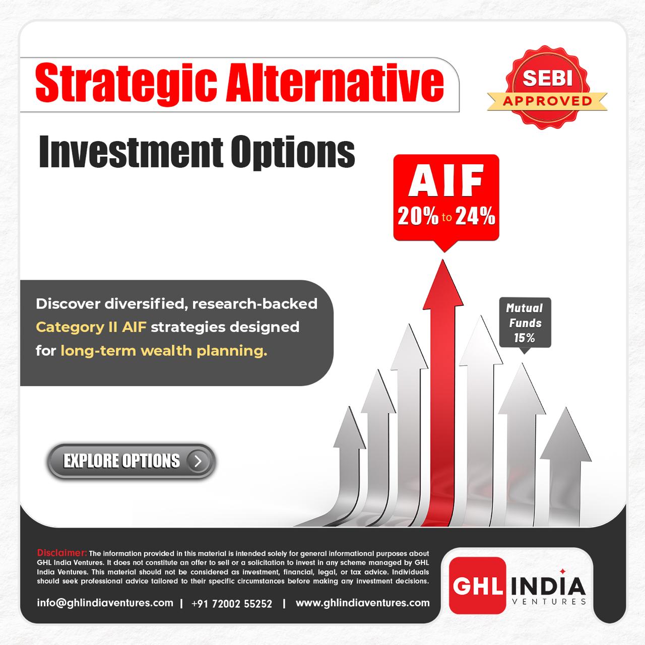GHL India Ventures Facebook ad