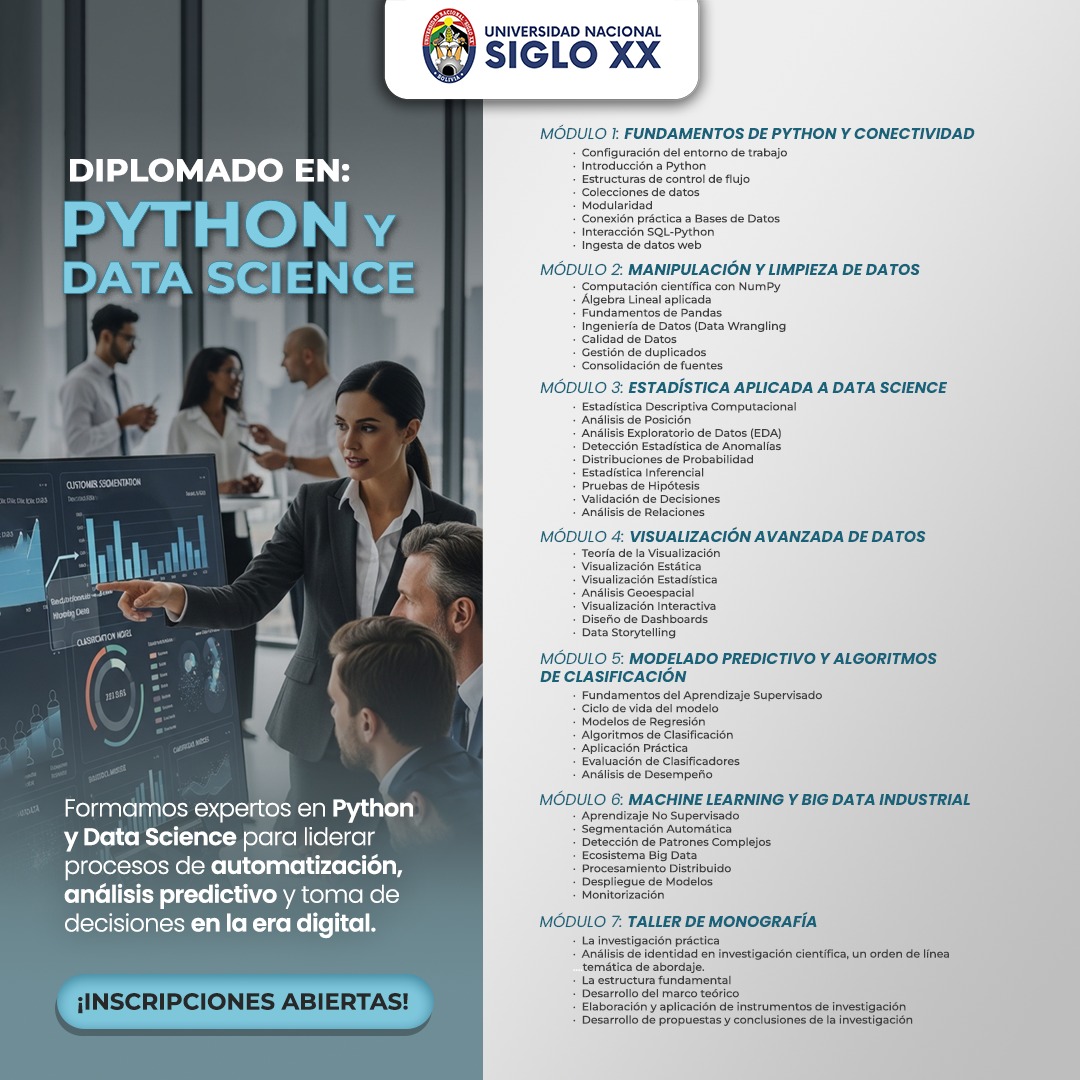 Universidad Nacional Siglo XX - POST GRADO Facebook ad: Contactar asesor.