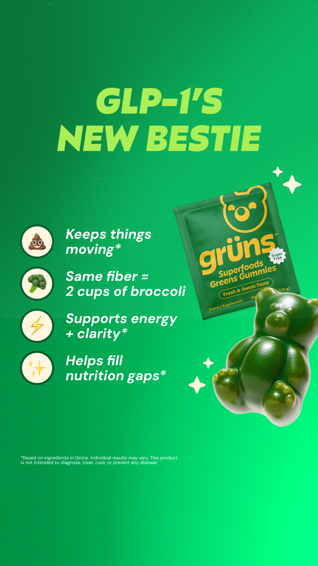 Grüns Facebook ad
