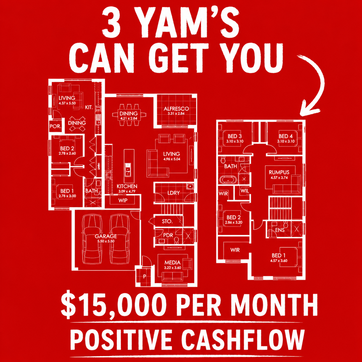 Henderson Advocacy Facebook ad: New Property Playbook For High-Income Aussies