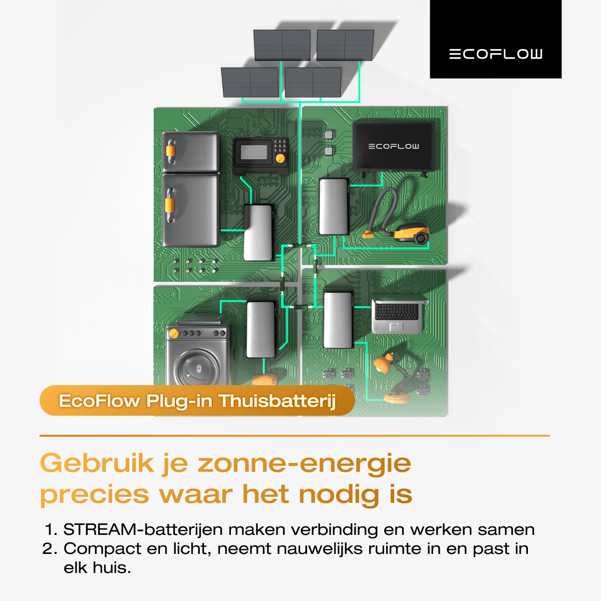 EcoFlow NL Facebook ad: EcoFlow Plug-in Thuisbatterij