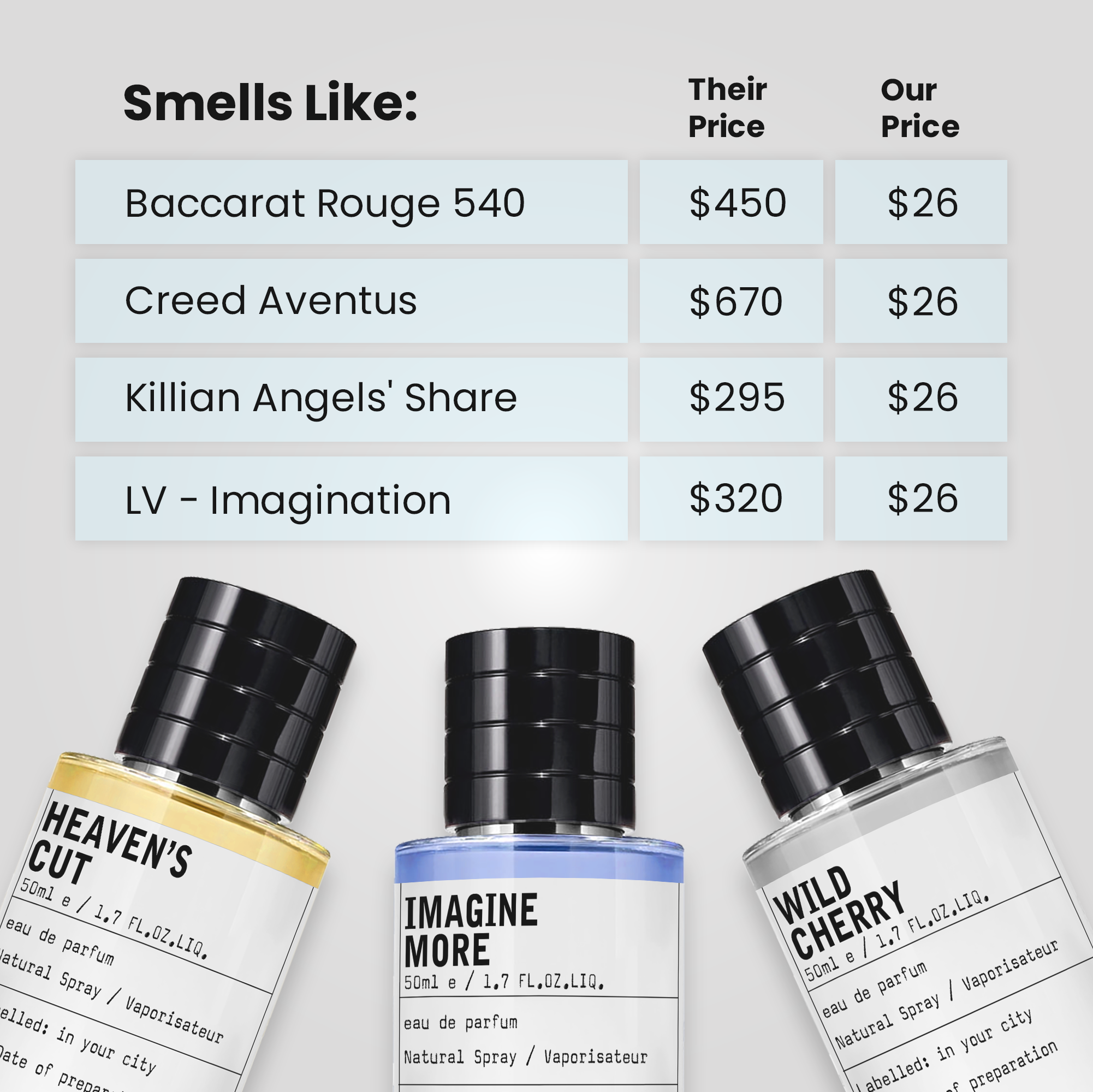 Duppe Scents ad creative
