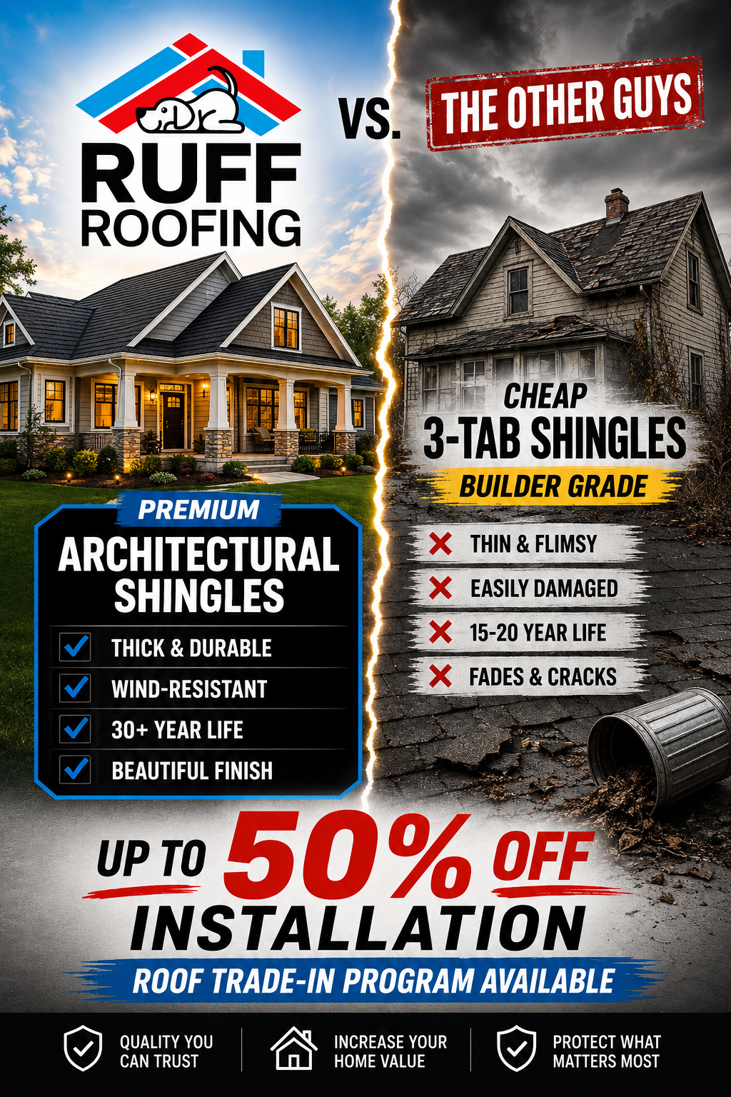 Ruff Roofing Facebook ad