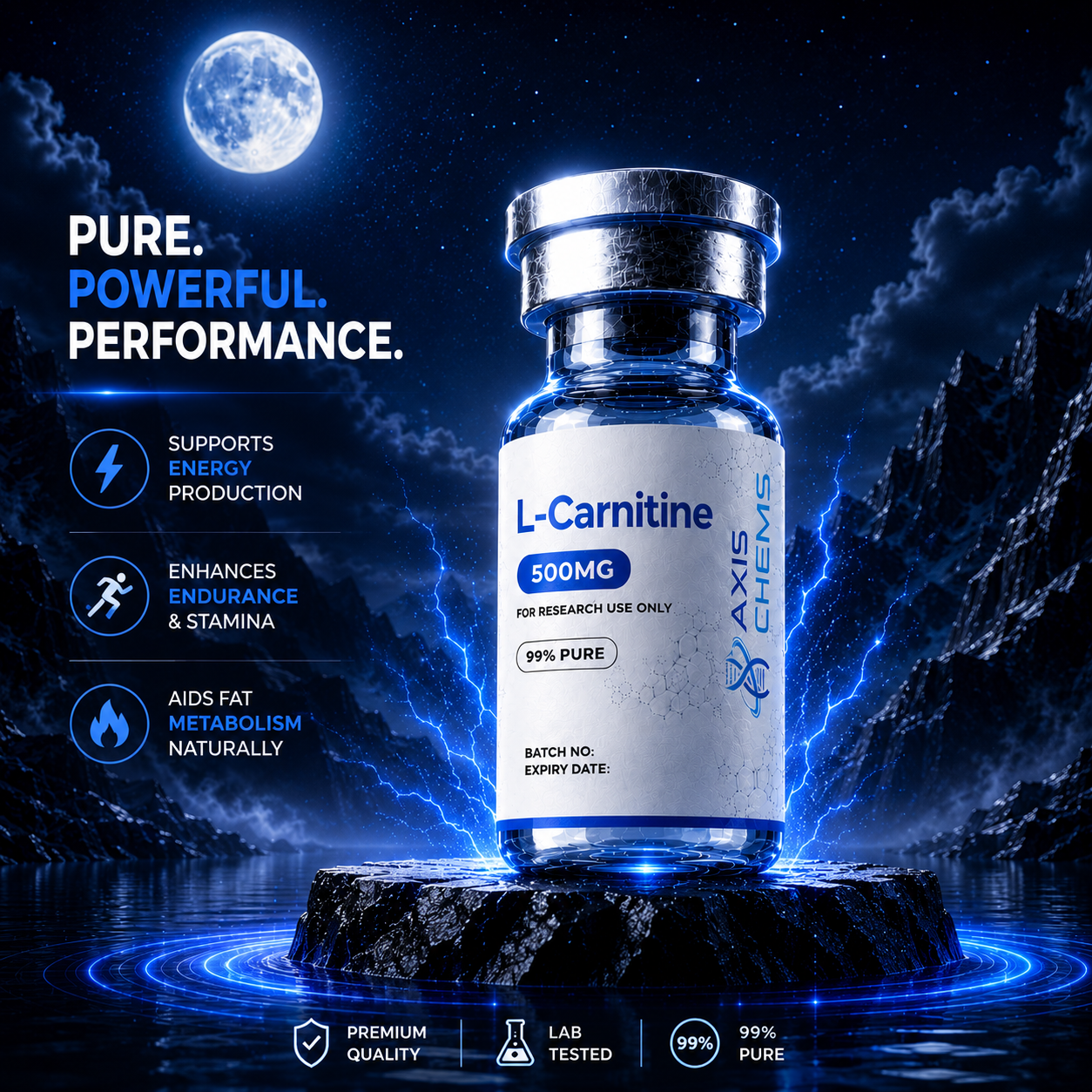 Axis Chems Facebook ad: The Most Trusted Name in Research Compounds