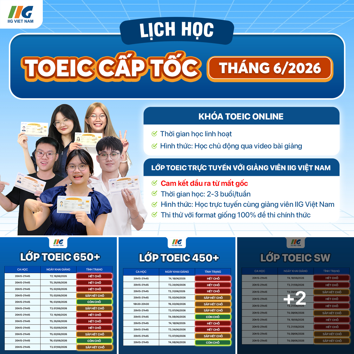 Từ Mất Gốc Đến 990 TOEIC Facebook ad: Xem tình trạng còn/ hết chỗ >>>