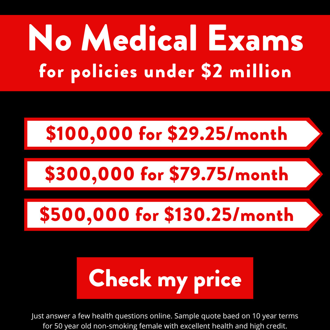 Insurance2quote Facebook ad